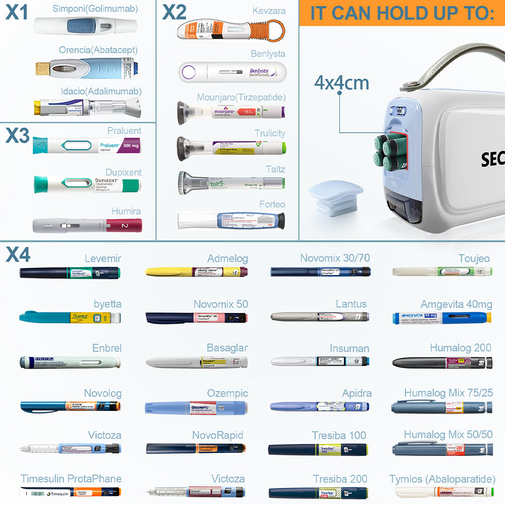 next gen glp 1 The promise and peril of GLP-1 agonists: What we do (and don't) know as of August 2024 next gen glp 1 The promise and peril of GLP-1 agonists: What we do (and don't) know as of August 2024