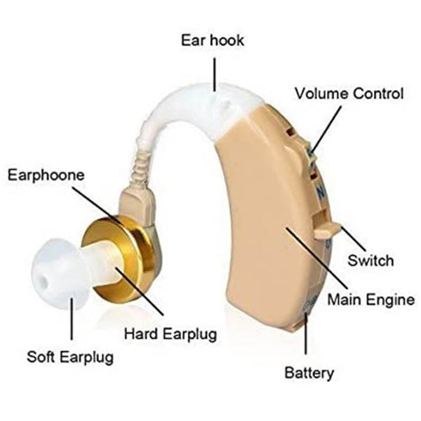 Rechargeable Digital pocket hearing aid