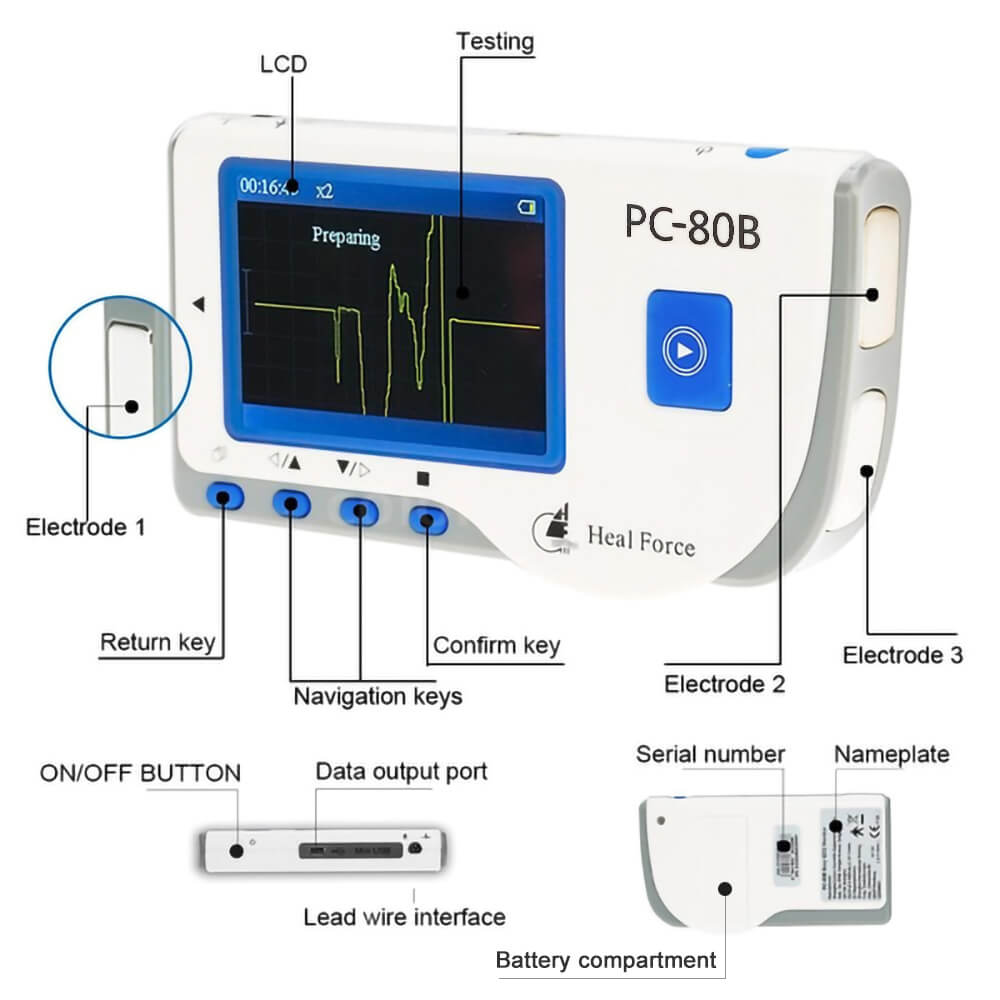 Electrocardiografo Portatil Pantalla Color ECG Heal Force