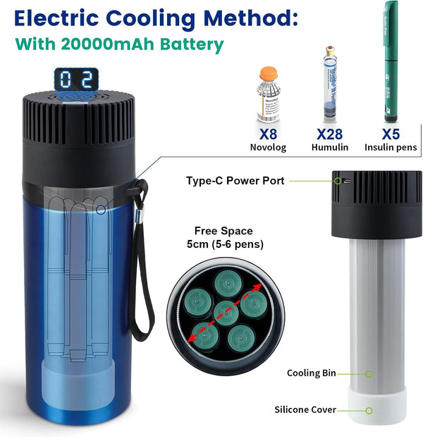 Portable 3-in-1 Insulin Cooler Travel Case | Electric USB Medication Fridge with 20000mAh Battery & 4 Biogels | TSA Approved, 2-8°C (36-46°F) Blue