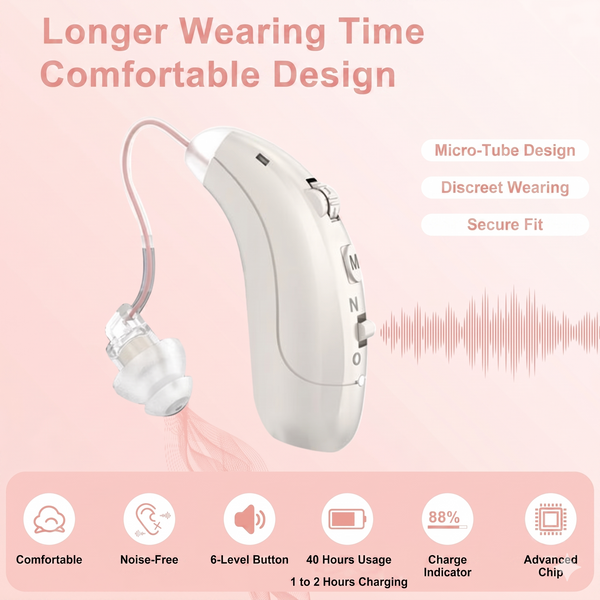 Rechargeable Hearing Aids for Seniors - Digital Sound Amplifier with 40H Playtime, Noise Cancelling, Smart LED Charging Case & 6 Volume Levels (Pair)