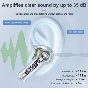 Pro Digital Hearing Aids for Seniors - 35dB Sound Gain, Noise Cancelling, USB-C Fast Charge with 100 Hours Total Power - Crystal Clear Sound