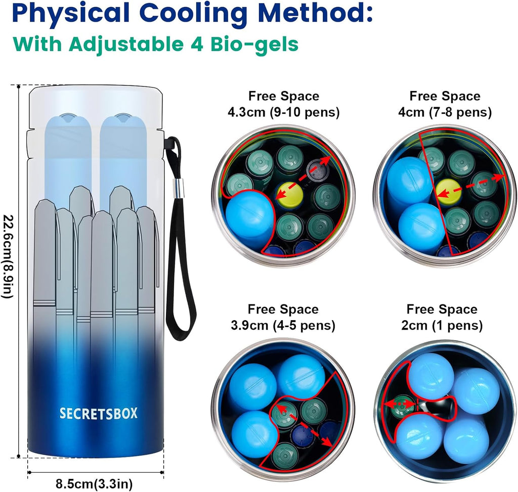 Portable 3-in-1 Insulin Cooler Travel Case (TSA Approved, 2-8°C USB Medication Fridge)