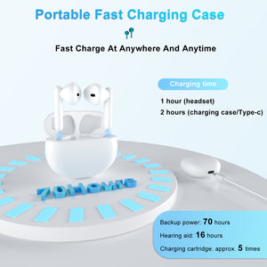 Hearing aids for seniors, with noise cancellation, rechargeable hearing amplifier, Type-C charging