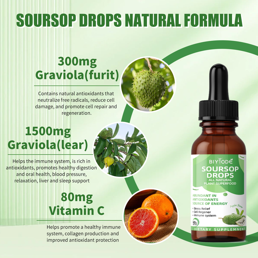 Soursop Graviola Liquid Drops 1800mg - Premium Antioxidant Support for Immune Health, Digestion, Relaxation & Sleep - Vegan, Gluten-Free, Sugar-Free (1 Fl Oz, 30-Day Supply)