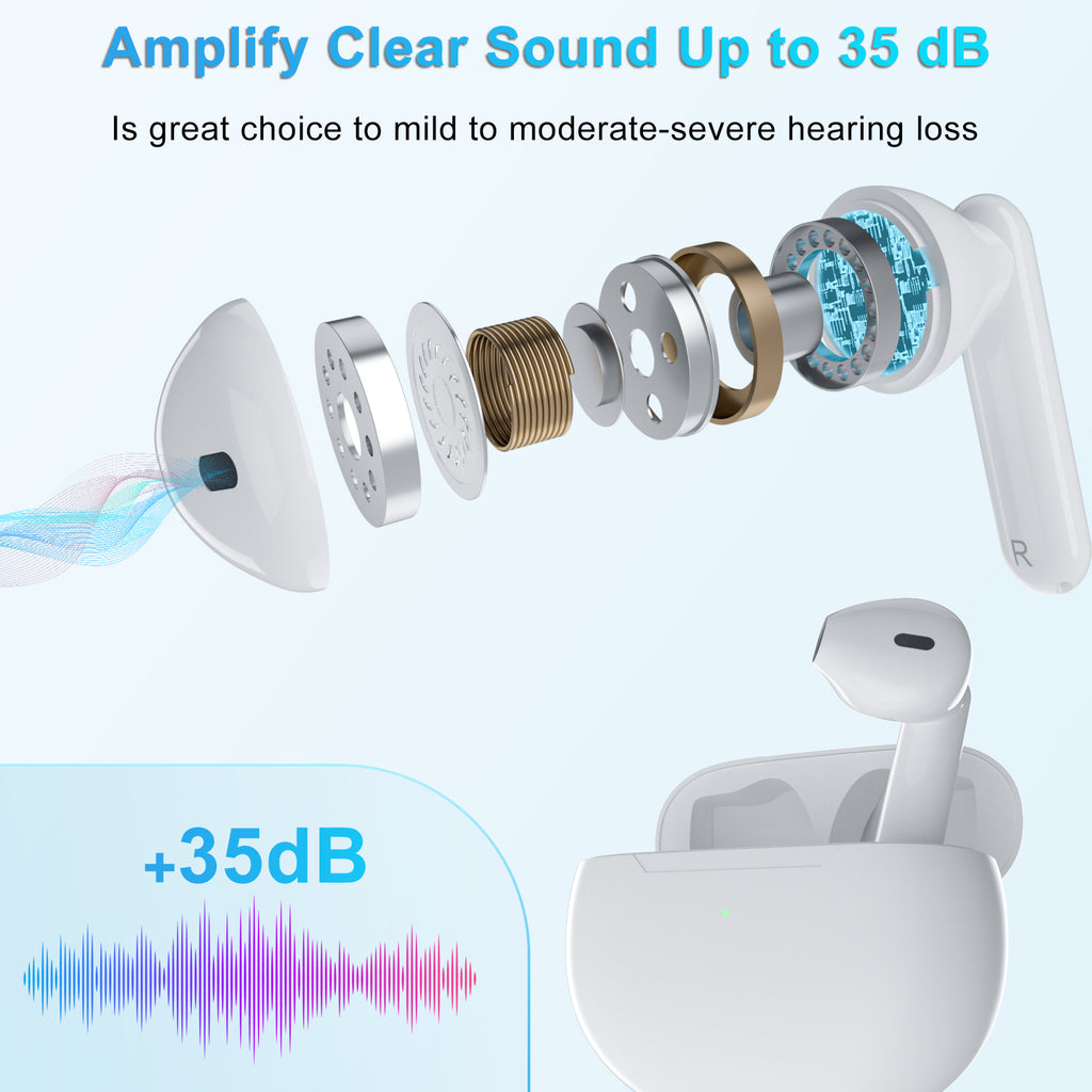 Hearing aids for seniors, with noise cancellation, rechargeable hearing amplifier, Type-C charging