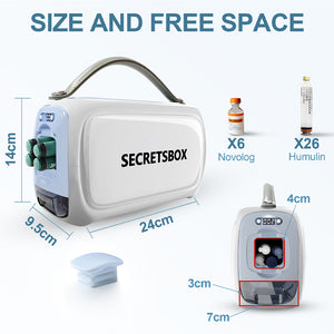 Portable Medicine Refrigerator | Medication Cooler | Medicine storage temperature refrigerator