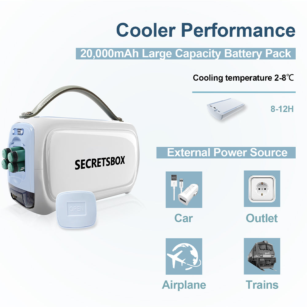 Portable Medicine Refrigerator | Medication Cooler | Medicine storage temperature refrigerator