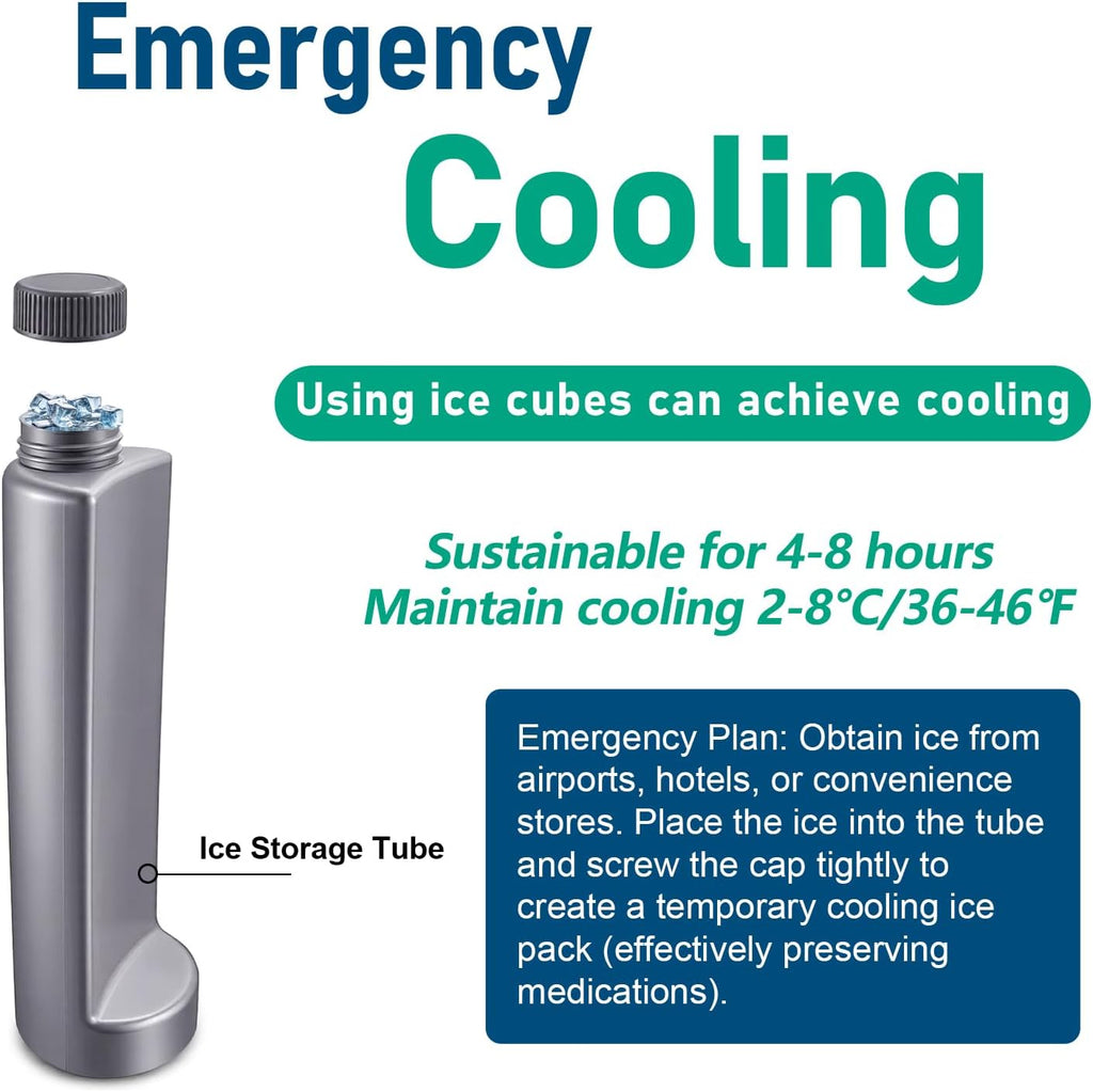Portable 3-in-1 Insulin Cooler Travel Case (TSA Approved, 2-8°C USB Medication Fridge)