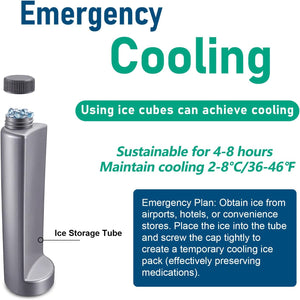 Portable 3-in-1 Insulin Cooler Travel Case (TSA Approved, 2-8°C USB Medication Fridge)