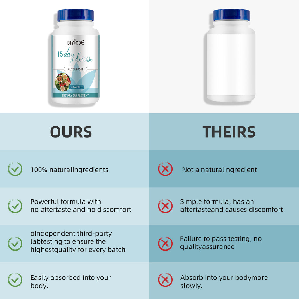 15 Day Cleanse Gut and Colon Support, Advanced Gut Cleanse, Detox Help Gut Cleanse & Colon Cleanse, Focus On Gut Health