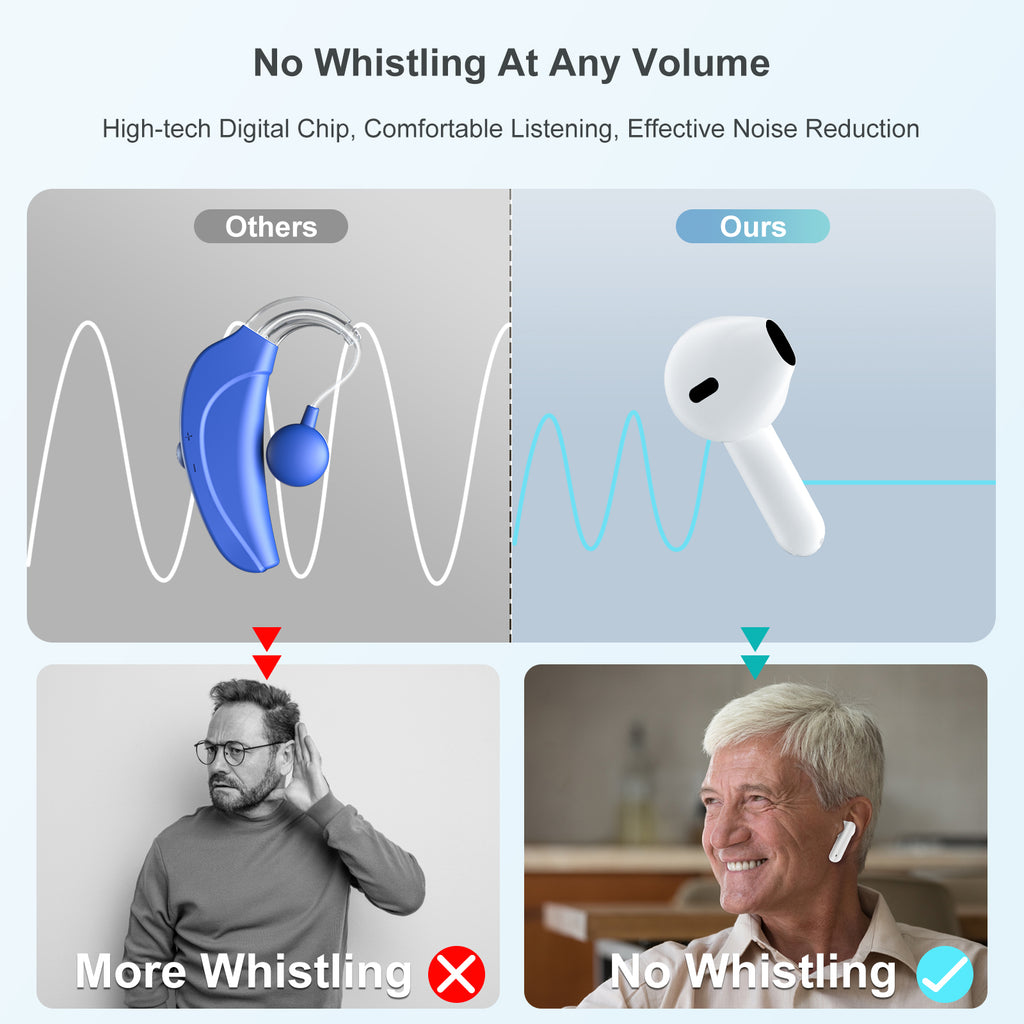 Hearing aids for seniors, with noise cancellation, rechargeable hearing amplifier, Type-C charging