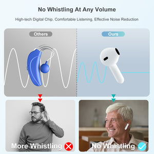 Hearing aids for seniors, with noise cancellation, rechargeable hearing amplifier, Type-C charging