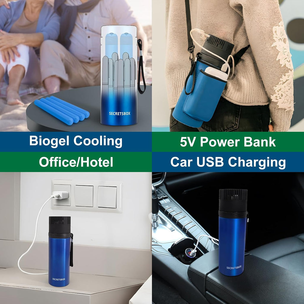 Portable 3-in-1 Insulin Cooler Travel Case (TSA Approved, 2-8°C USB Medication Fridge)