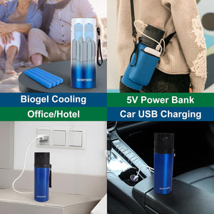Portable 3-in-1 Insulin Cooler Travel Case (TSA Approved, 2-8°C USB Medication Fridge)