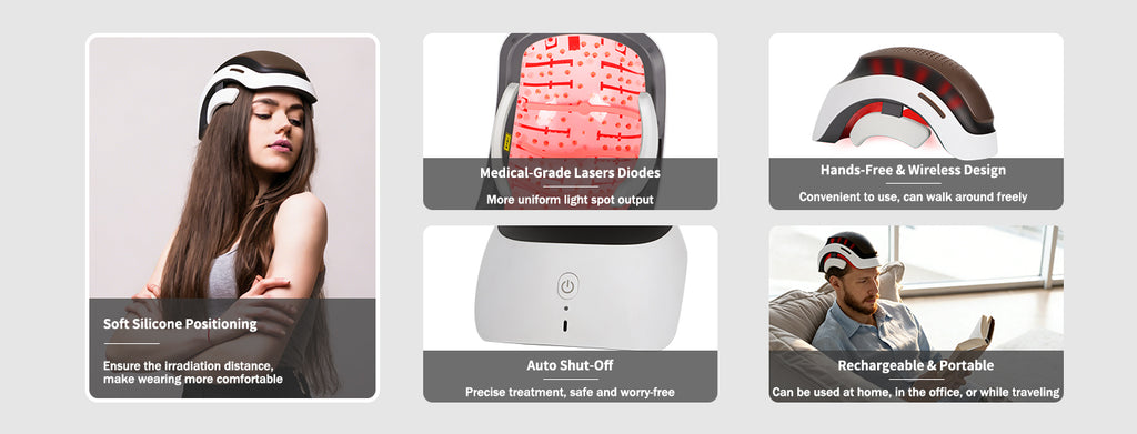 650nm Laser Hair Growth Helmet, 88 Medical-Grade Diodes for Hair Regrowth