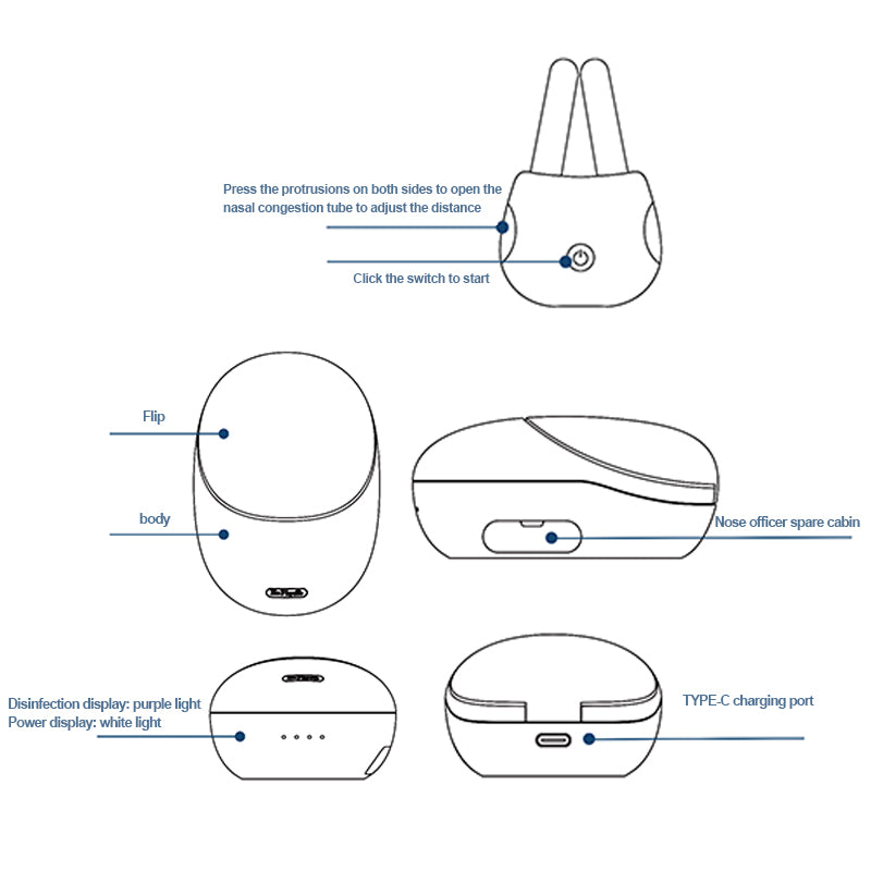 The Newest Laser Rhinitis Treatment