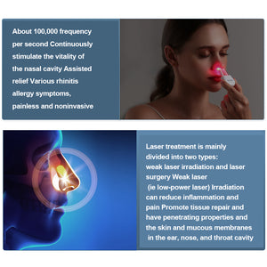 The Newest Laser Rhinitis Treatment