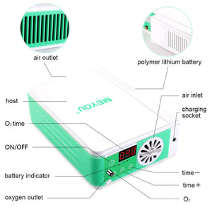 smallest portable oxygen concentrator