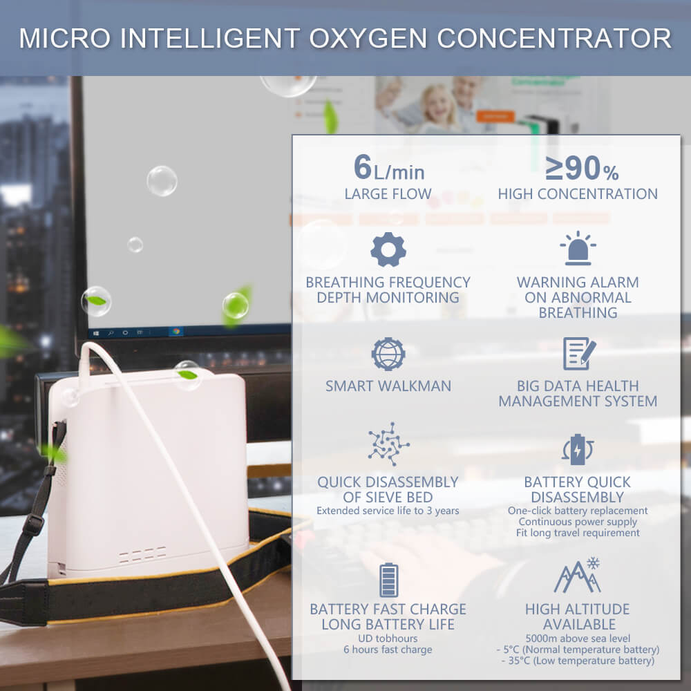 Smallest Portable Oxygen Tank with Rechargeable Battery
