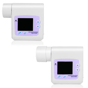 Spriometer - Homecarewholesale.com