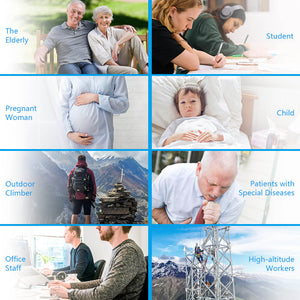 Newest 3L Portable Oxygen Concentrator Machine With Rechargeable Battery