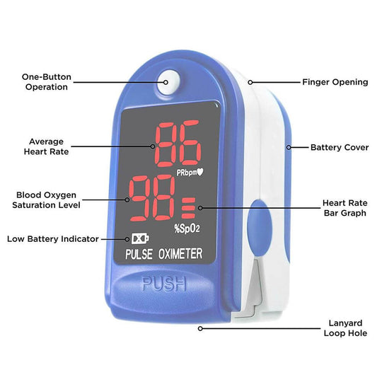 Finger Oxygen Monitor | Oxygen Level Finger Tester | Pulse Oximeter Reader
